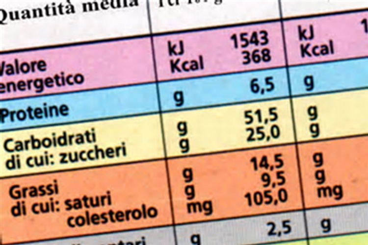Etichetta nutrizionale sugli alcolici Obbligatoria tra 1 anno, &egrave; gi&agrave; polemica
