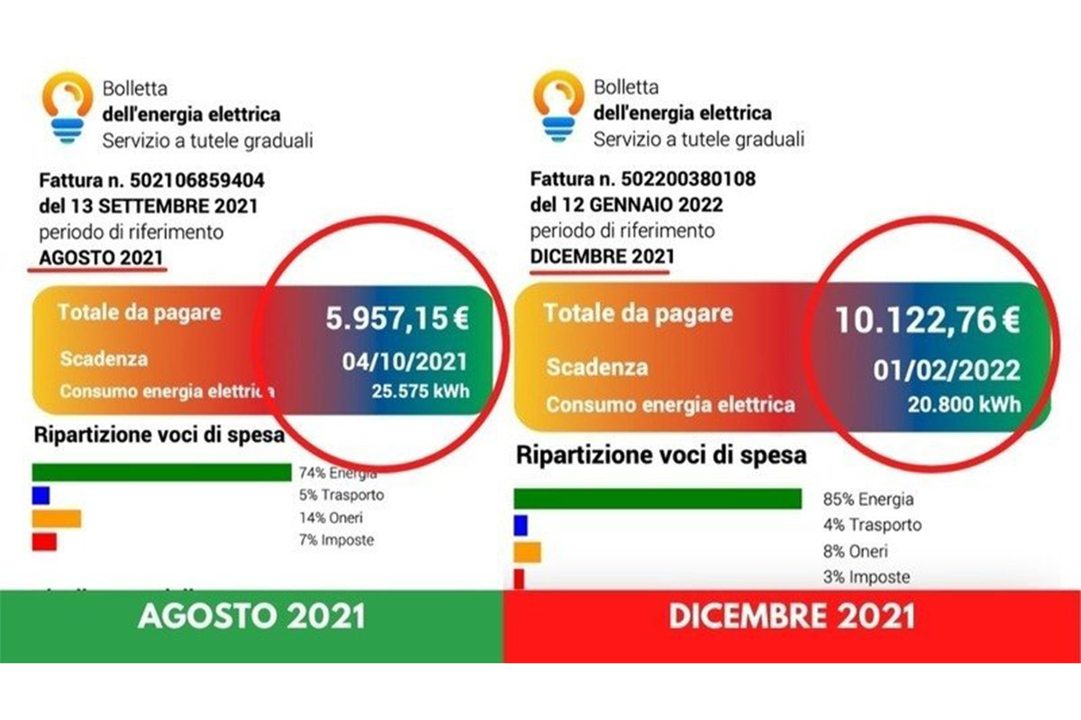  Caro bollette, la richiesta dei ristoratori: “Tassate le compagnie energetiche”