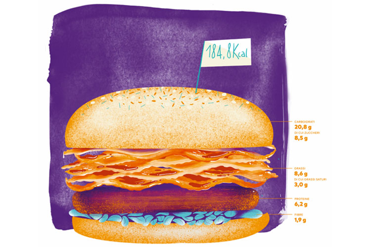 (Spesa, pi&ugrave; attenzione alla salute Fibre e vitamine aumentano nel carrello)