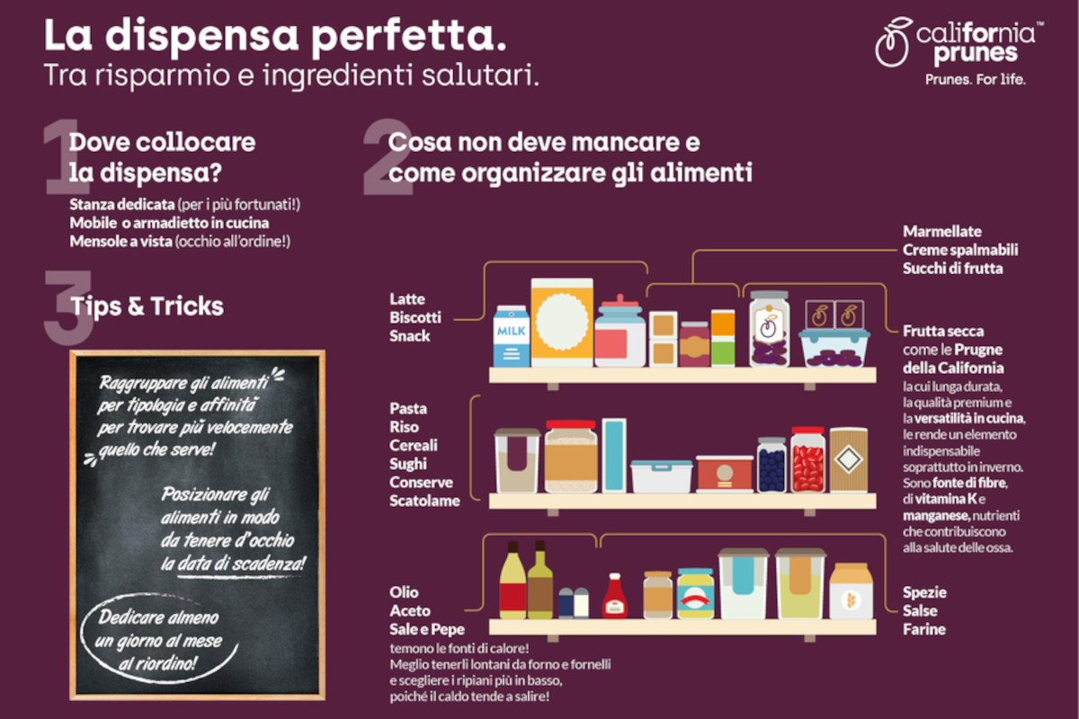 Cucina invernale, cosa non deve mancare in una dispensa perfetta 