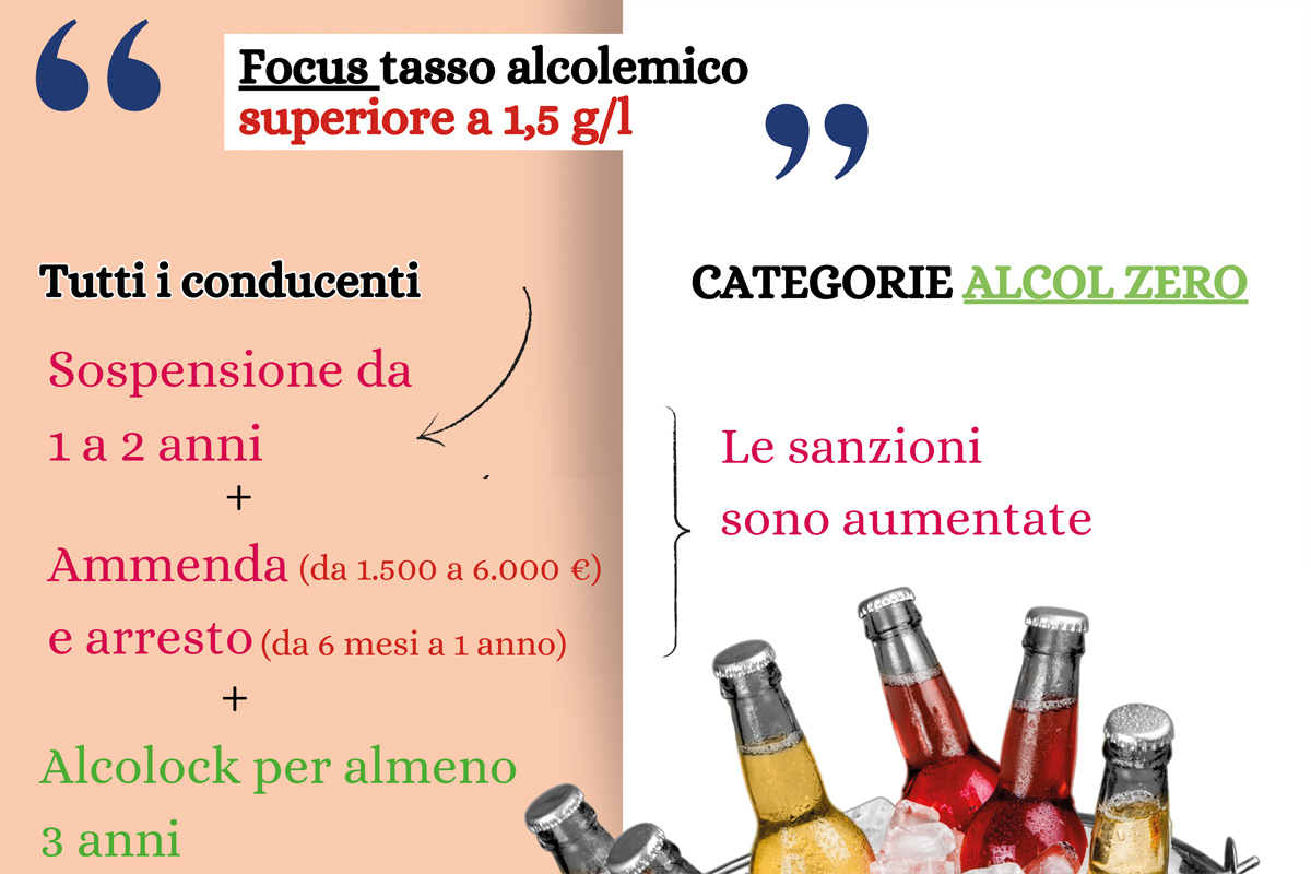 Sicurezza stradale e vino: un etilometro al ristorante per tutelare tutti 