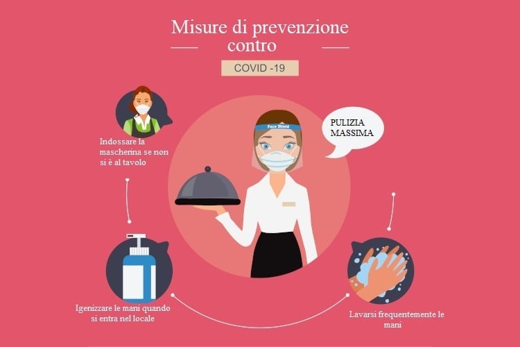 Le buone pratiche da seguire anche al ristorante - È tempo di igiene partecipata Così il ristorante rassicura il cliente