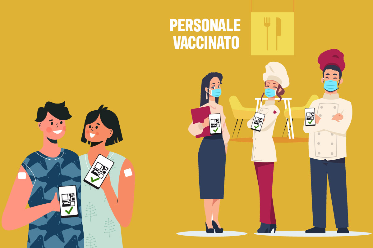 Clienti solo col green pass, lavoratori vaccinati Come evitare un altro lockdown? Ecco cosa potrebbe succedere in autunno