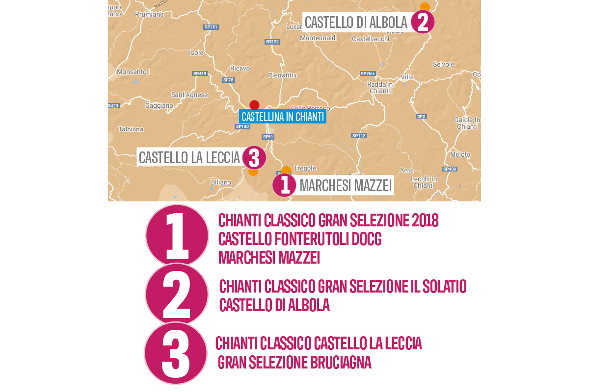 Chianti Classico, rinomato in Italia e nel mondo  £$L’Italia del vino:$£ Chianti Classico rinomato in Italia e nel mondo