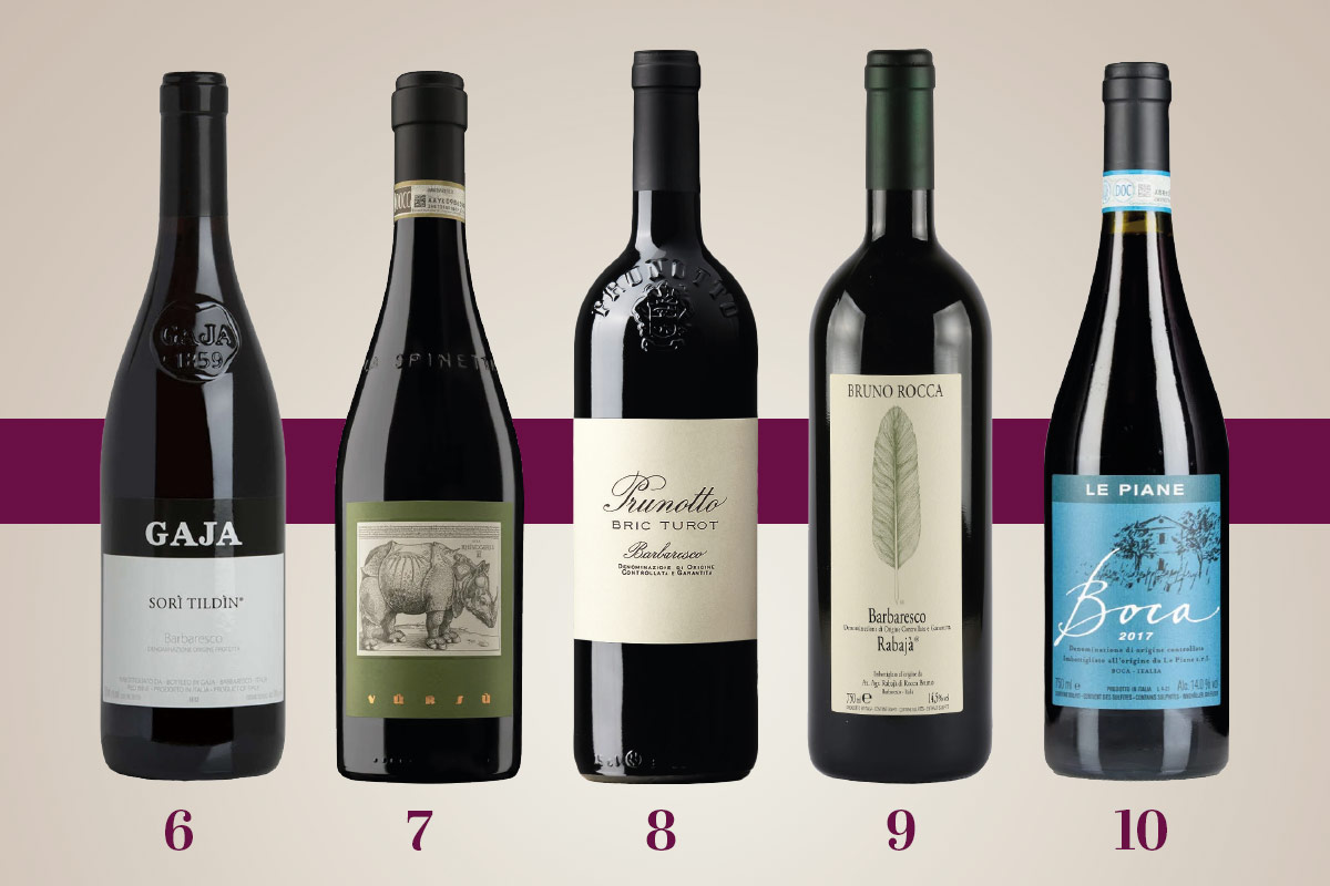 Tra Barolo, Barbaresco e Barbera: le gemme enologiche del Piemonte