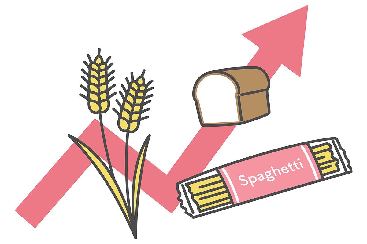 Prezzi: in un mese +15,6% la pasta, per il pane si sfiora +10%  Pane, pasta e caffè, previsioni avverate: in un mese rincari a doppia cifra