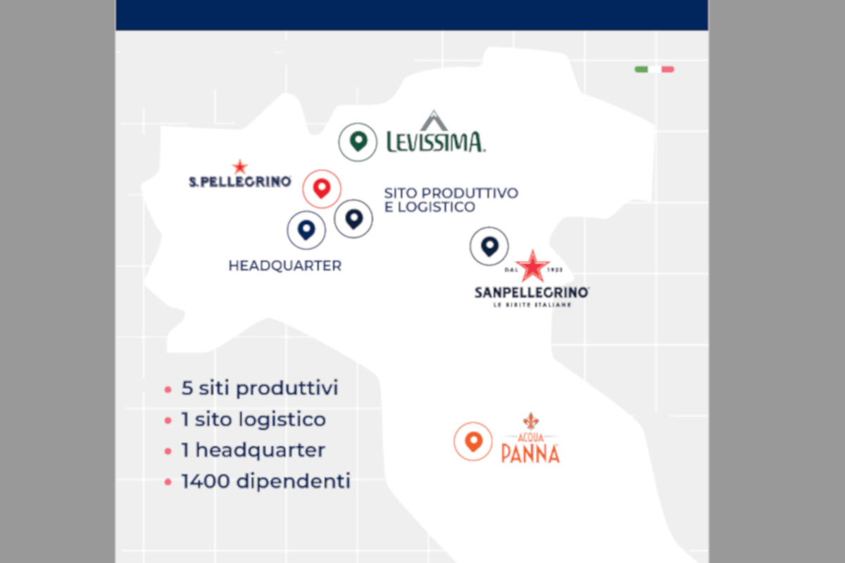 Sanpellegrino fra i motori della crescita: in Italia crea oltre 44mila posti di lavoro nell'indotto