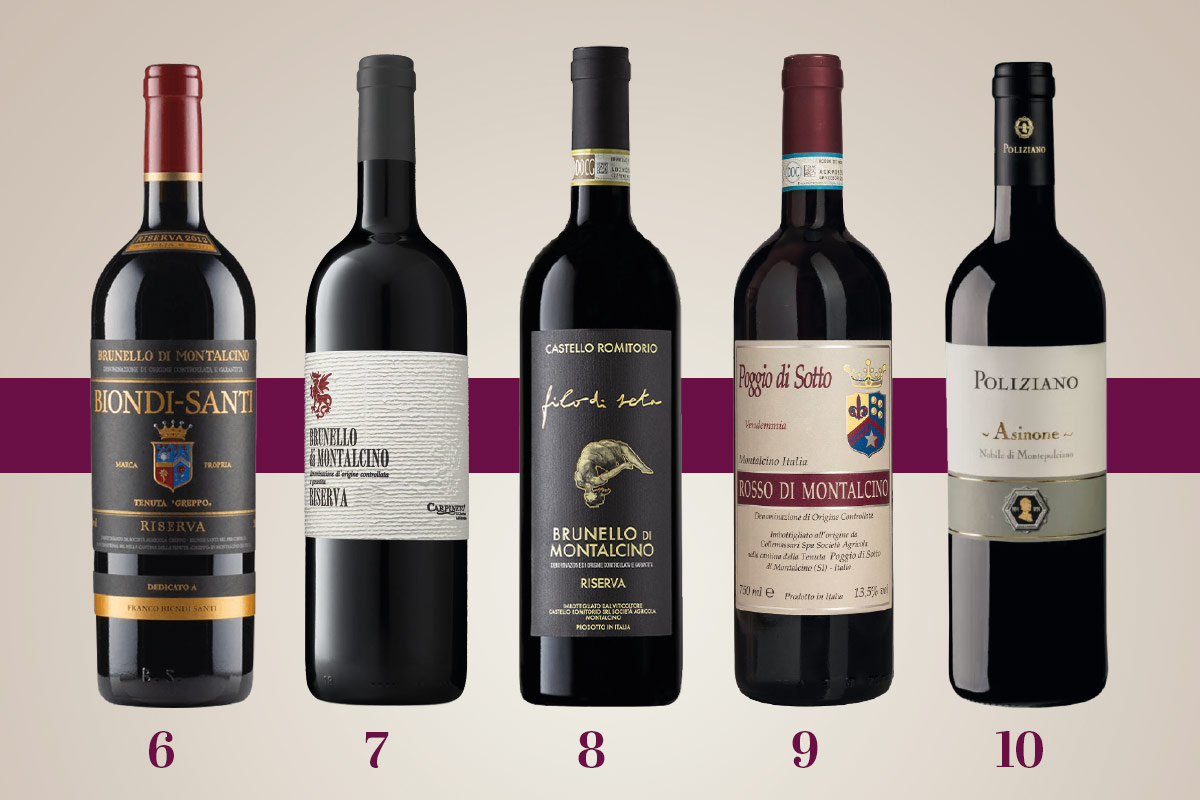 I grandi Sangiovese e Supertuscan: tra terroir unici ed eccellenze toscane